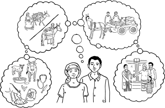 Figure 15: (from left to right) Illustrating how ensuring working and production animals’ welfare helps support people in meeting their livelihood needs, including firewood collection, transport of goods for people and animals, and income generation helpful to paying school fees.