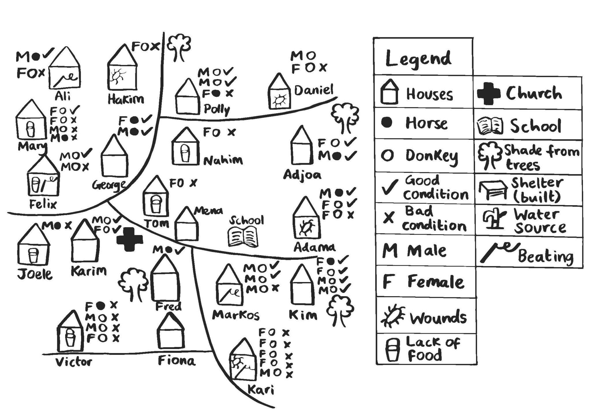 t1-mapping-communities-for-animals-the-brooke